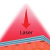 High energy lasers, materials and plasma