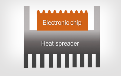 Novel Heat-Management Material Keeps Computers Running Cool